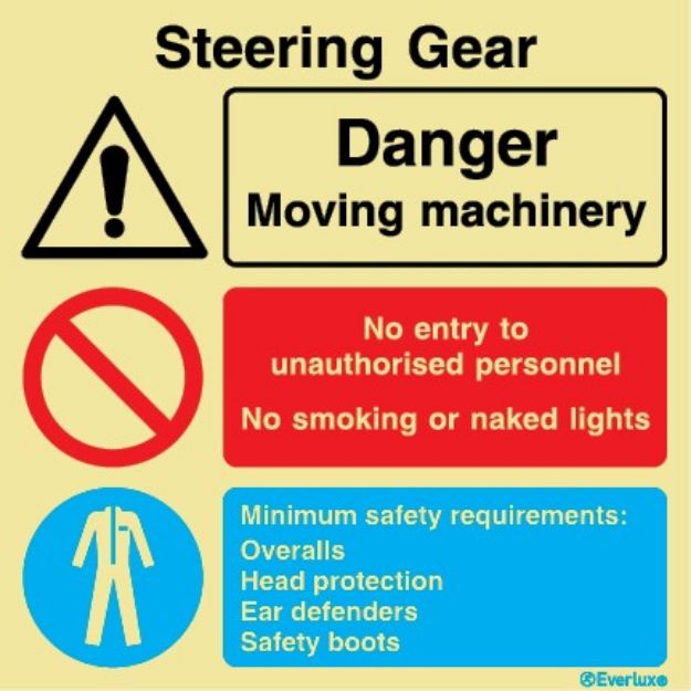 Steering gear - warning,  prohibition and mandatory sign 